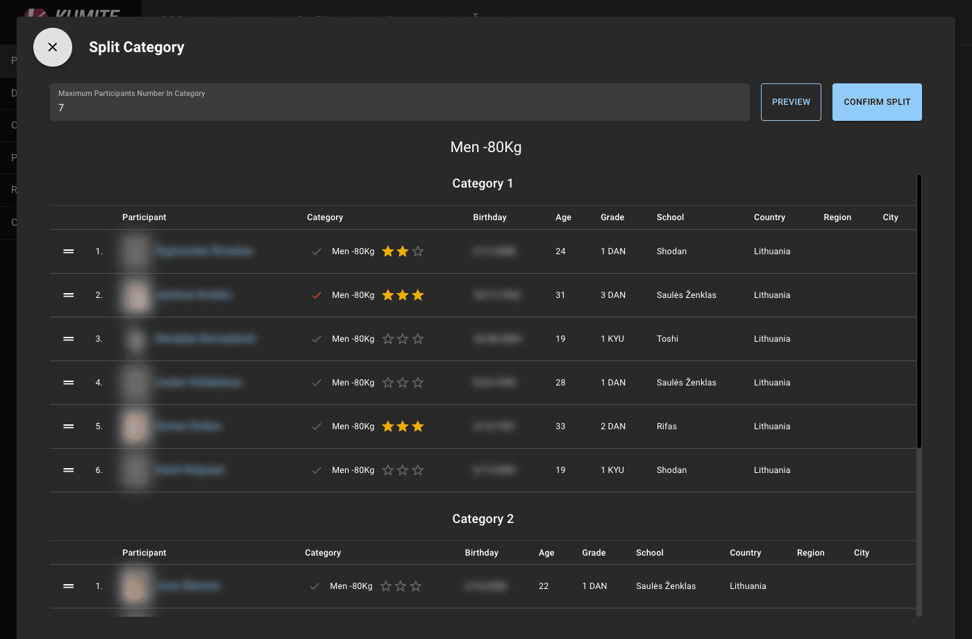 Podziel Kategorie